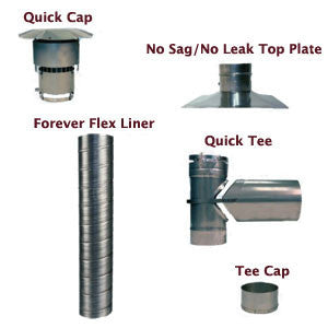 Pre-Insulated Chimney Liner Kit, Flexible Stainless Steel